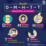 dmhtt_covid-19